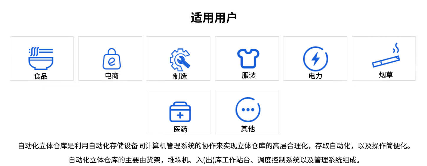 自动化立体库货架